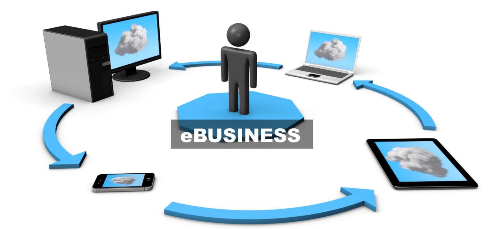 eBusiness